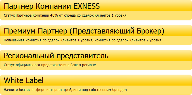 Партнёрская программа компании EXNESS - Exness.com