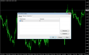 Скрипт закрывающий все убыточные ордера Close All Loss Orders - Skript-dlya-Foreks-Close-All-Loss-Orders-300x186