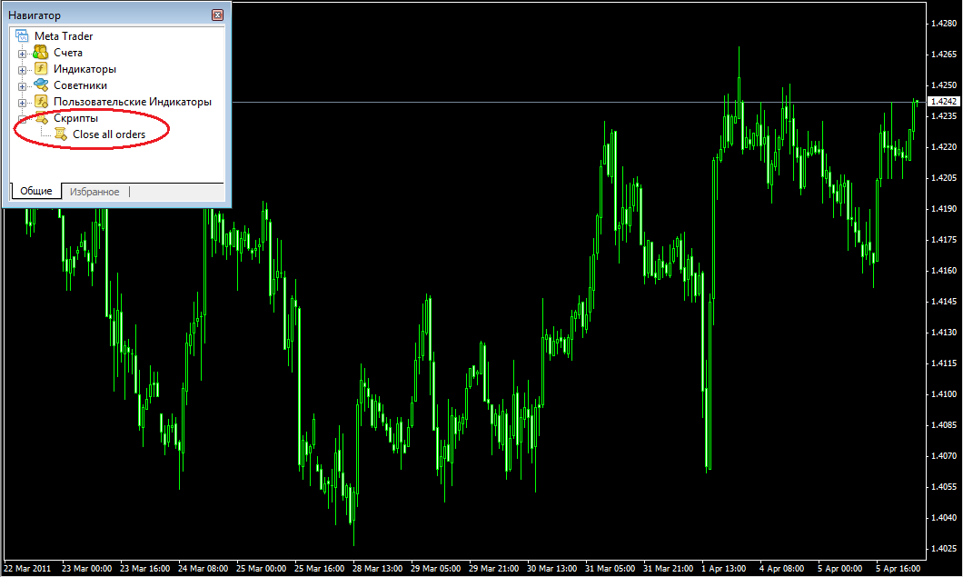 script close all forex